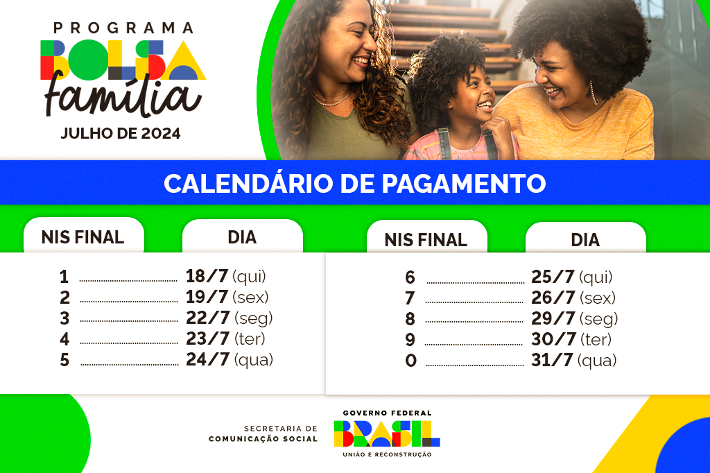 Calendário de pagamento bolsa familia 2024