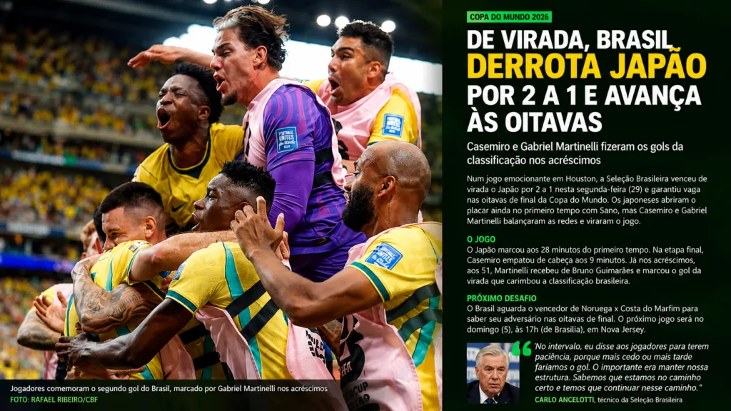 Imagem atual: Japão sai na frente, mas Casemiro se redime e Gabriel Martinelli sai do banco para marcar gol da vitória brasileira; próximo adversário será Costa do Marfim ou Noruega Gabriel Fontana Da Redação Jogadores brasileiros comemoram gol da classificação contra o Japão / Foto: Rafael Ribeiro/Nelson Terme/CBF No primeiro jogo da fase eliminatória da Copa do Mundo de 2026, o Brasil venceu o Japão por 2 a 1, de virada, e se classificou para as oitavas de final.